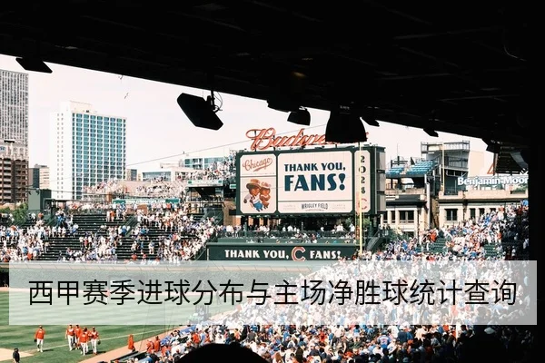 西甲球队控球率与高位压迫成功率统计